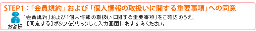STEP1：「会員規約」および「個人情報の取扱いに関する重要事項」への同意