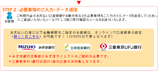 STEP２：必要事項のご入力・データ送信