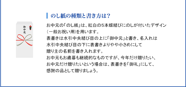 のし紙の種類と書き方は?