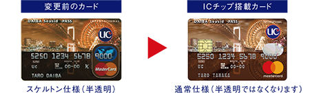 変更前のカード スケルトン仕様（半透明）⇒ICチップ搭載カード 通常仕様（半透明ではなくなります）