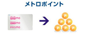 メトロポイント