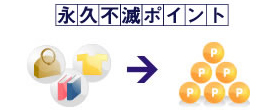 永久不滅ポイント