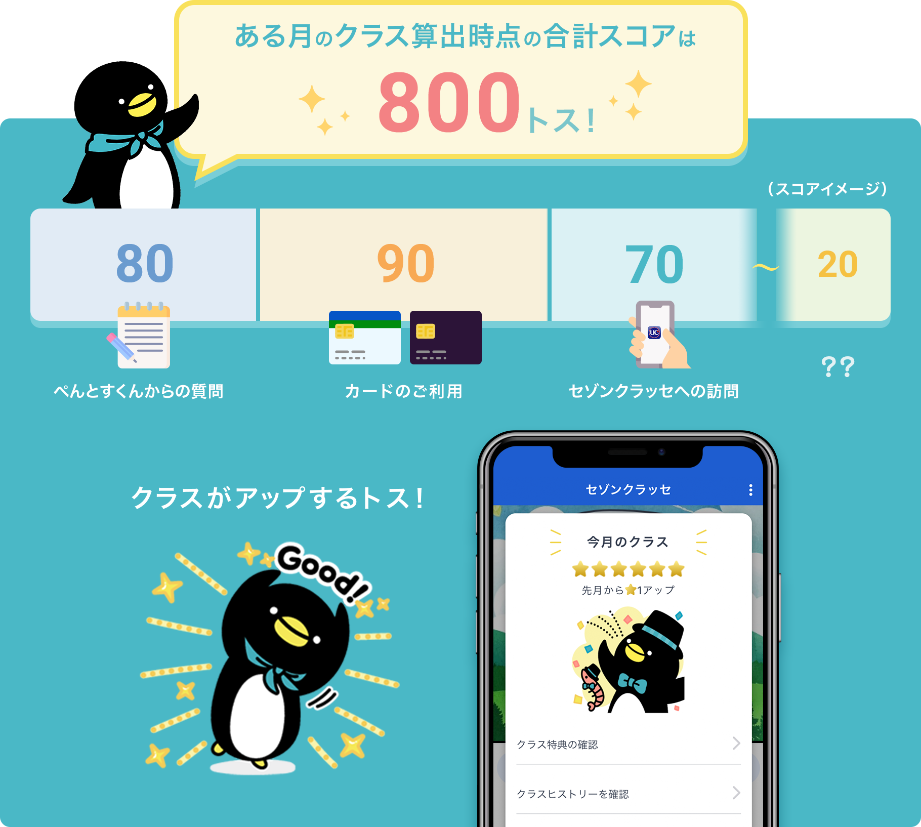 スコアイメージ