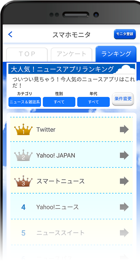 ここでしか見られないランキング!