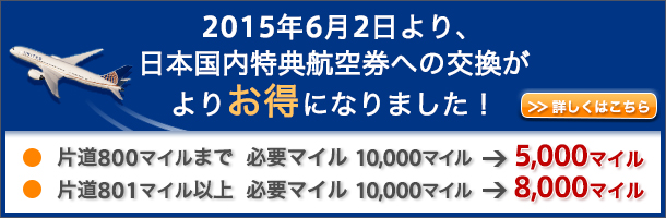 2015年6月2日より、日本国内特典航空券への交換がお得になりました!片道800マイルまで 必要マイル10,000マイル→5,000マイル 片道801マイル以上 必要マイル10,000マイル→8.000マイル 詳しくはこちら