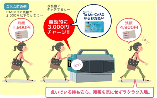 ご入会時の例 残額1,900円 自動的に3,000円チャージ!! To Me CARDからお支払い 残額4,900円 急いでいる時も安心。残金を気にせずラクラク入場。
