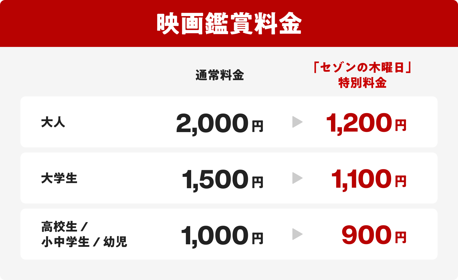 映画鑑賞料金 通常料金 大人 2,000円 大学生 1,500円 高校生 / 小中学生 / 幼児 1,000円 「セゾンの木曜日」特別料金 大人 1,200円 大学生 1,100円 高校生 / 小中学生 / 幼児 900円