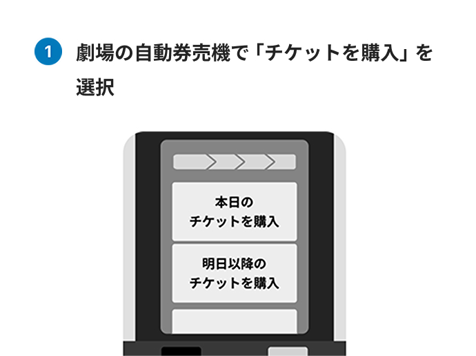 劇場の自動券売機で「チケットを購入」を選択