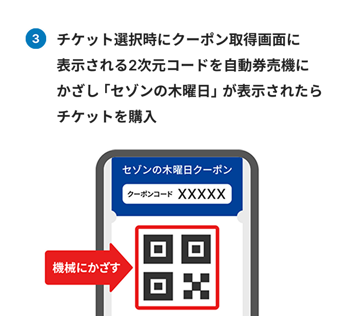 チケット選択時にクーポン取得画面に表示される2次元コードを自動券売機にかざし、「セゾンの木曜日」が表示されたらチケットを購入