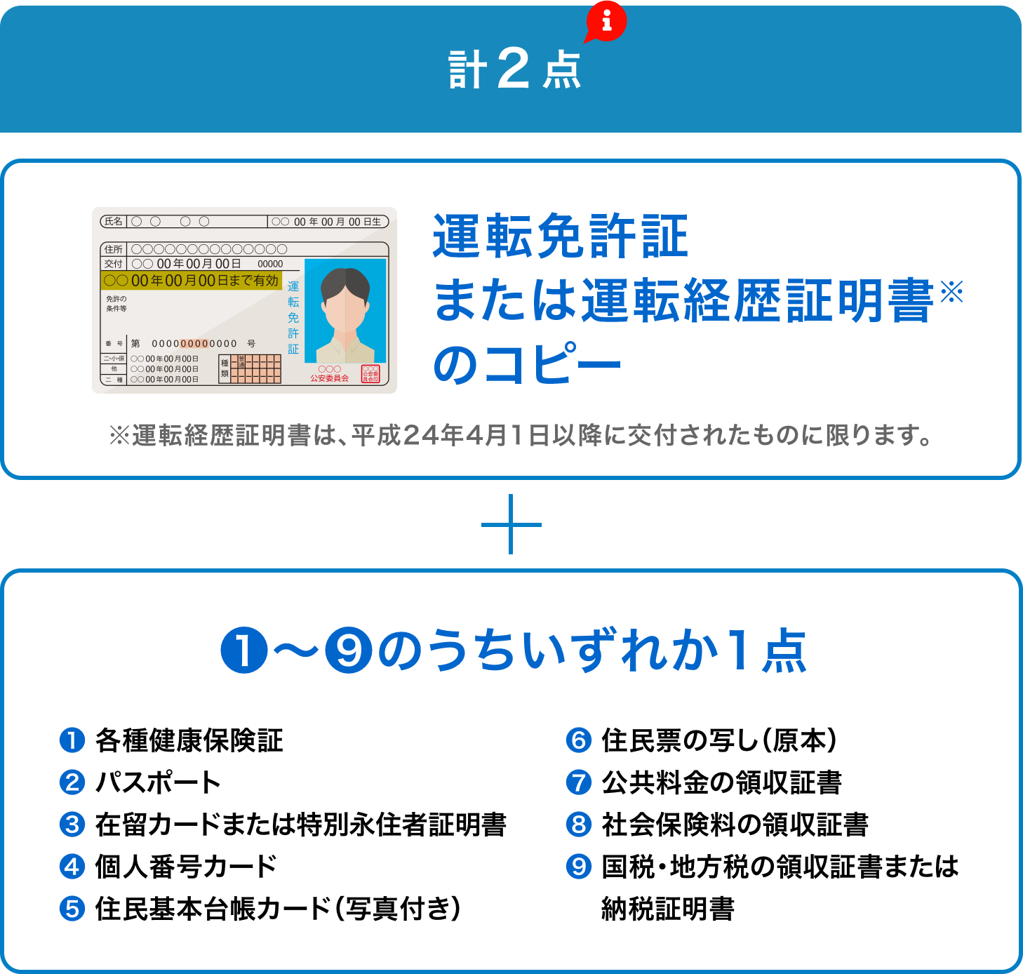 オンライン 郵送によるクレジットカード等お申し込み時の本人確認書類について クレジットカードはucカード