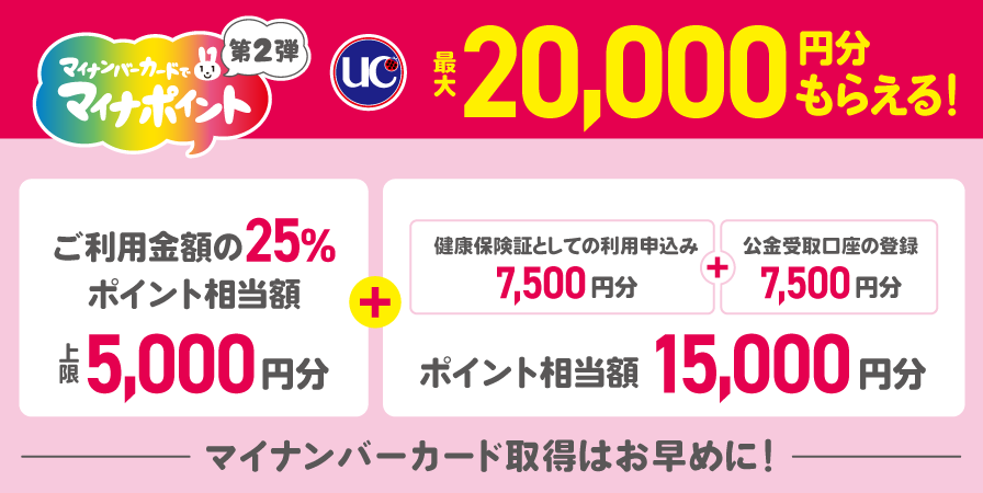 UCカード｜マイナポイント 最大20,000円分もらえる！