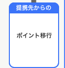 提携先かのポイント移行