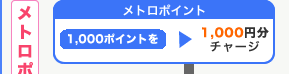 メトロポイント1,000ポイントを1,000円分チャージ
