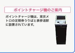 ポイントチャージ機について　ポイントチャージ機は、東京メトロの定期券うりばと表参道駅に設置されています。