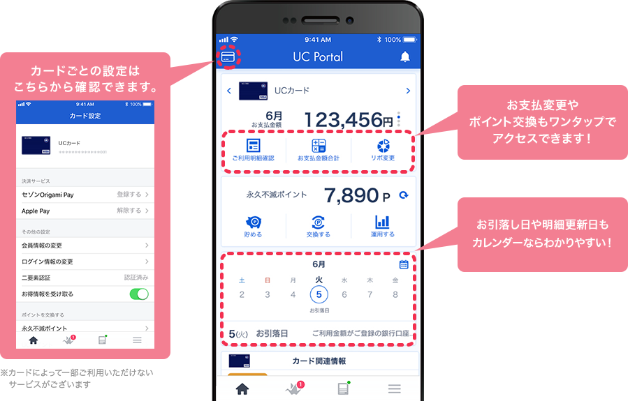 UC Portal 説明図