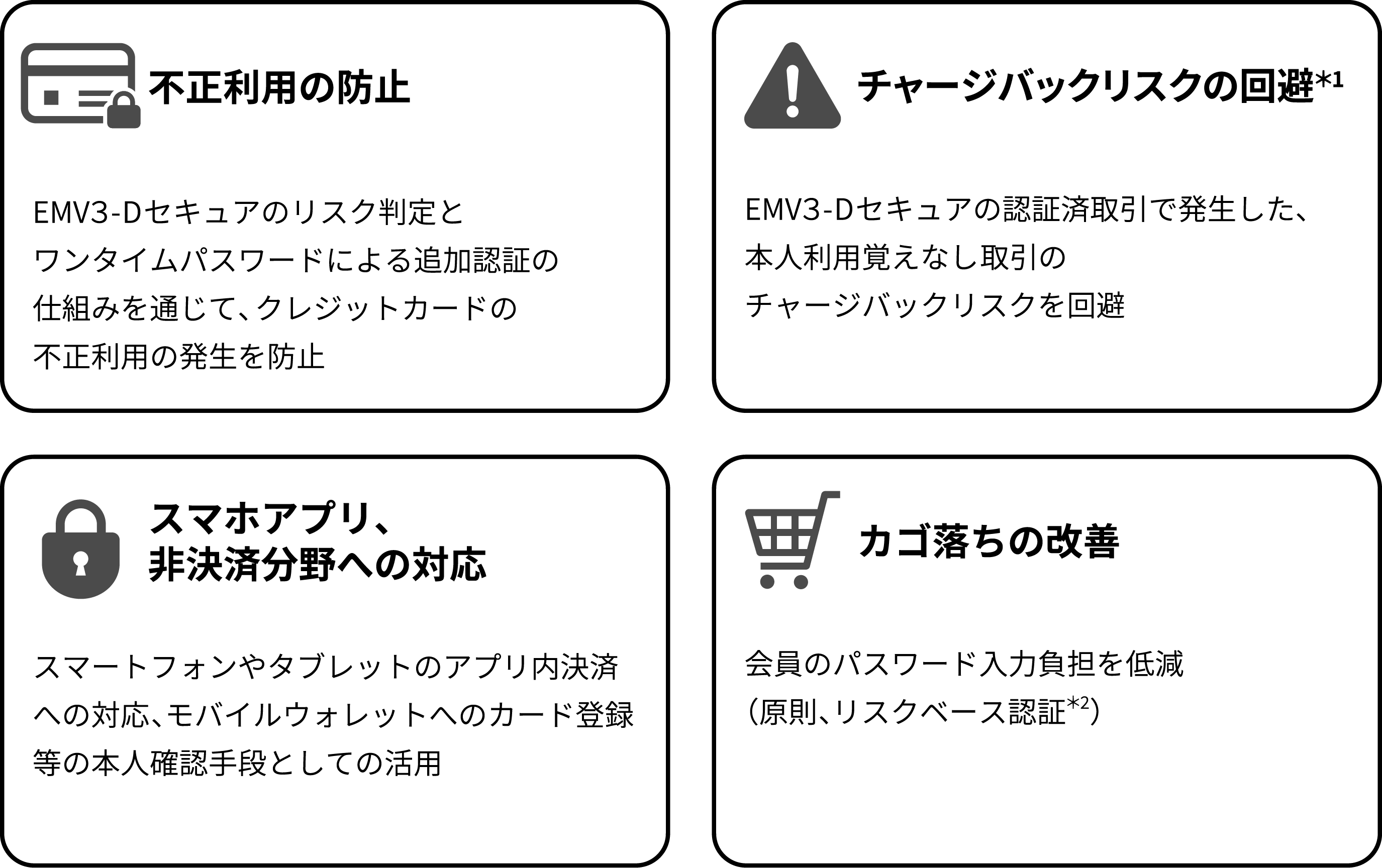 本人認証サービスEMV 3-Dセキュアの導入について｜セキュリティ｜加盟  
