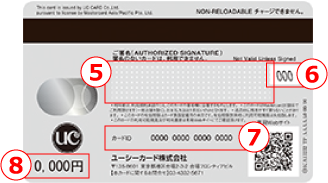 UC GIFT｜ご利用案内｜クレジットカードはUCカード