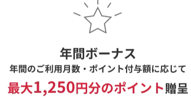 年間ボーナス年間のご利用月数・ポイント付与額に応じて最大1,250円分のポイント贈呈